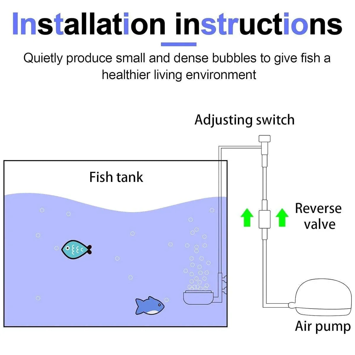 Quiet Bubble Stone Aerator Head Fish Tank Oxygen Pump Nano Air Disc Atomizer - Diameter 35MM
