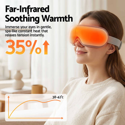 Livemor Eye Massager with Heat & Vibration | 180° Foldable Electric Eye Heat Mask with Bluetooth Music for Fatigue Relief | Rechargeable 3D Wrap-Around Temple Massager, White