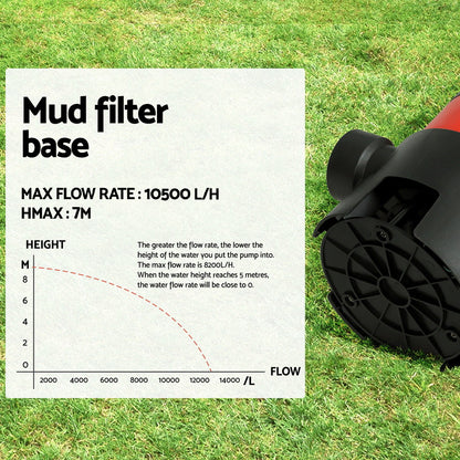 Giantz Garden Submersible Pump 550W Dirty Water Bore Tank Well Steel Sewerage