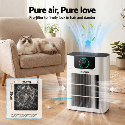 Devanti Air Purifier Filter Replacement H12 HEPA 2 Pack Dual Intake