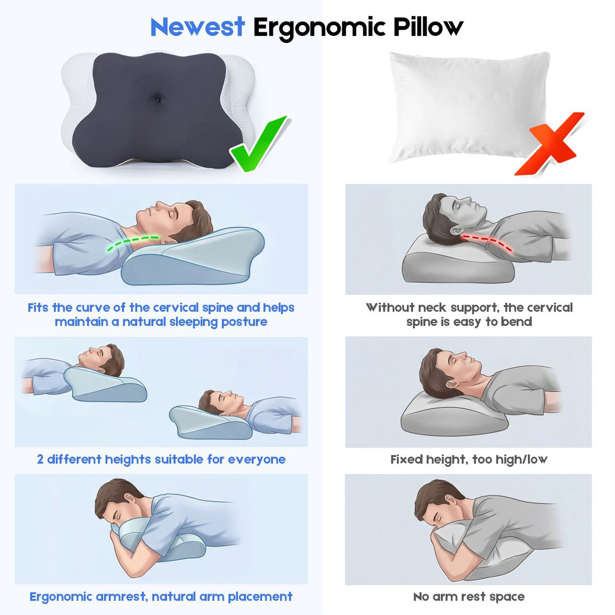 Cervical Pillow with Memory Foam, Ergonomic Contour Neck Support, 2-in-1 Dual Height, Pressure Relief, Grey