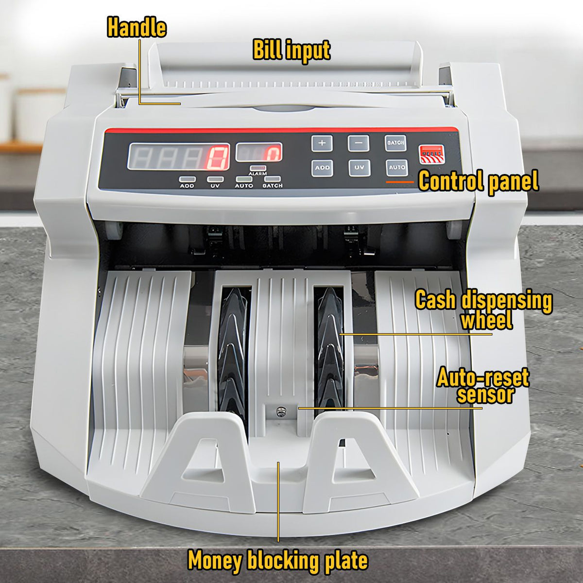 Automatic AUD Money Counter Machine with UV/MG/IR Detection, High-Speed Banknote Counter & Digital Display(29.2x24.6x17.8cm)