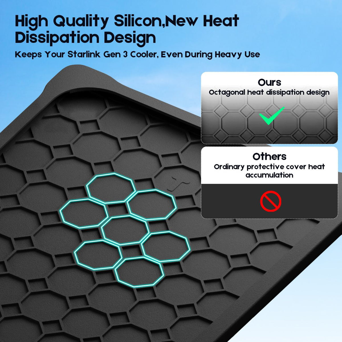 Silicone Cover for Starlink Gen 3 Standard, Waterproof Protective Case, Anti-Scratch, Sand & Hail Protection, Black