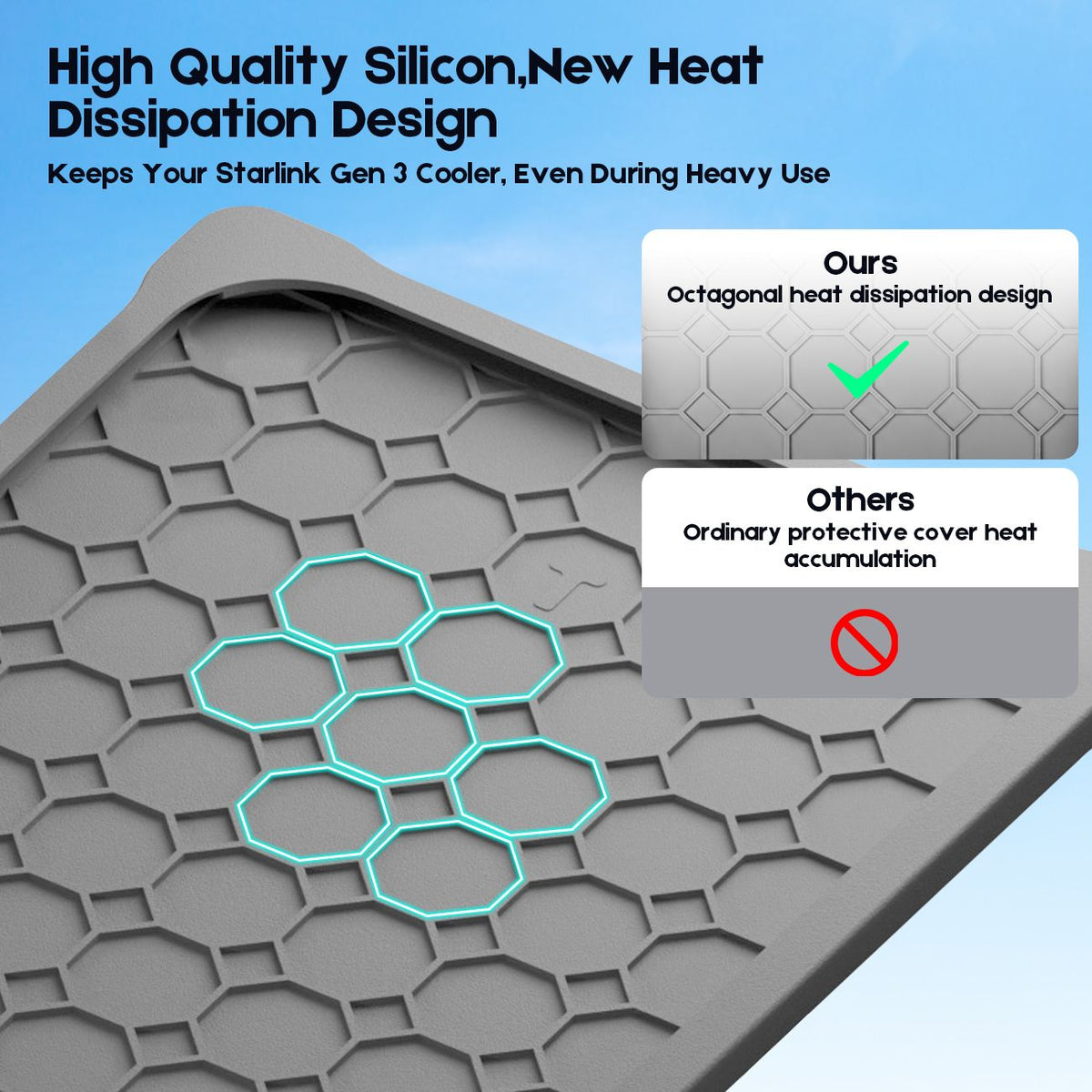 Silicone Cover for Starlink Gen 3 Standard, Waterproof Protective Case, Anti-Scratch, Sand & Hail Protection, Grey