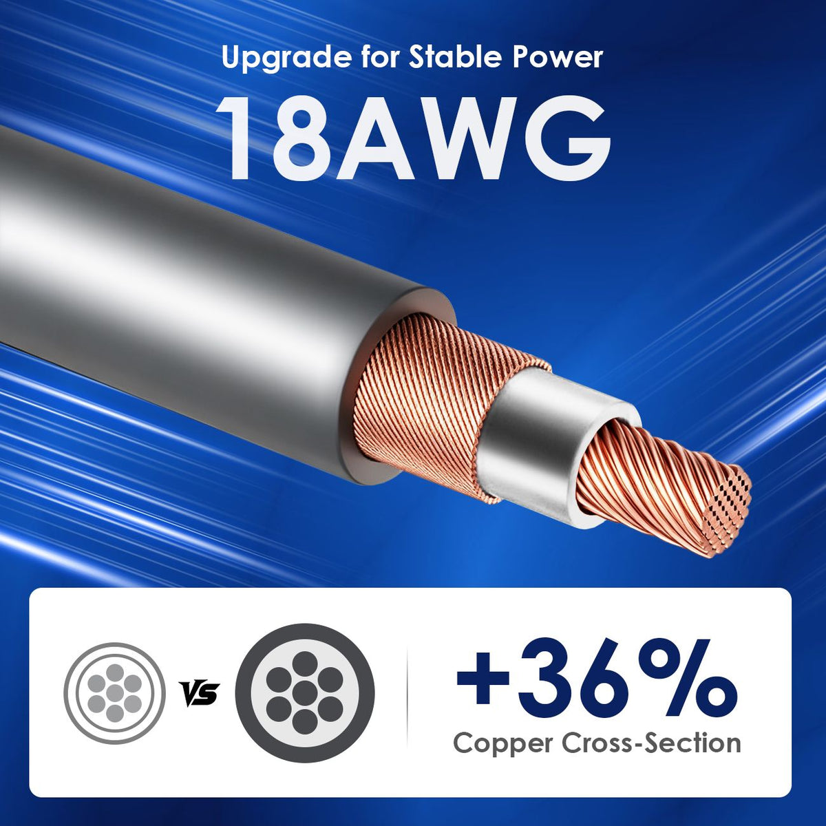 DC to DC Power Cable for Starlink Mini 5M 16AWG 5.5x2.1mm Waterproof Extension Cord 12V-24V for RV Caravan Camping Vehicle Boat Off-Grid