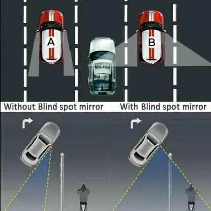 360 Degree Adjustable Blind Spot Mirror Pair Wide Angle Rearview Add-on 2PCS
