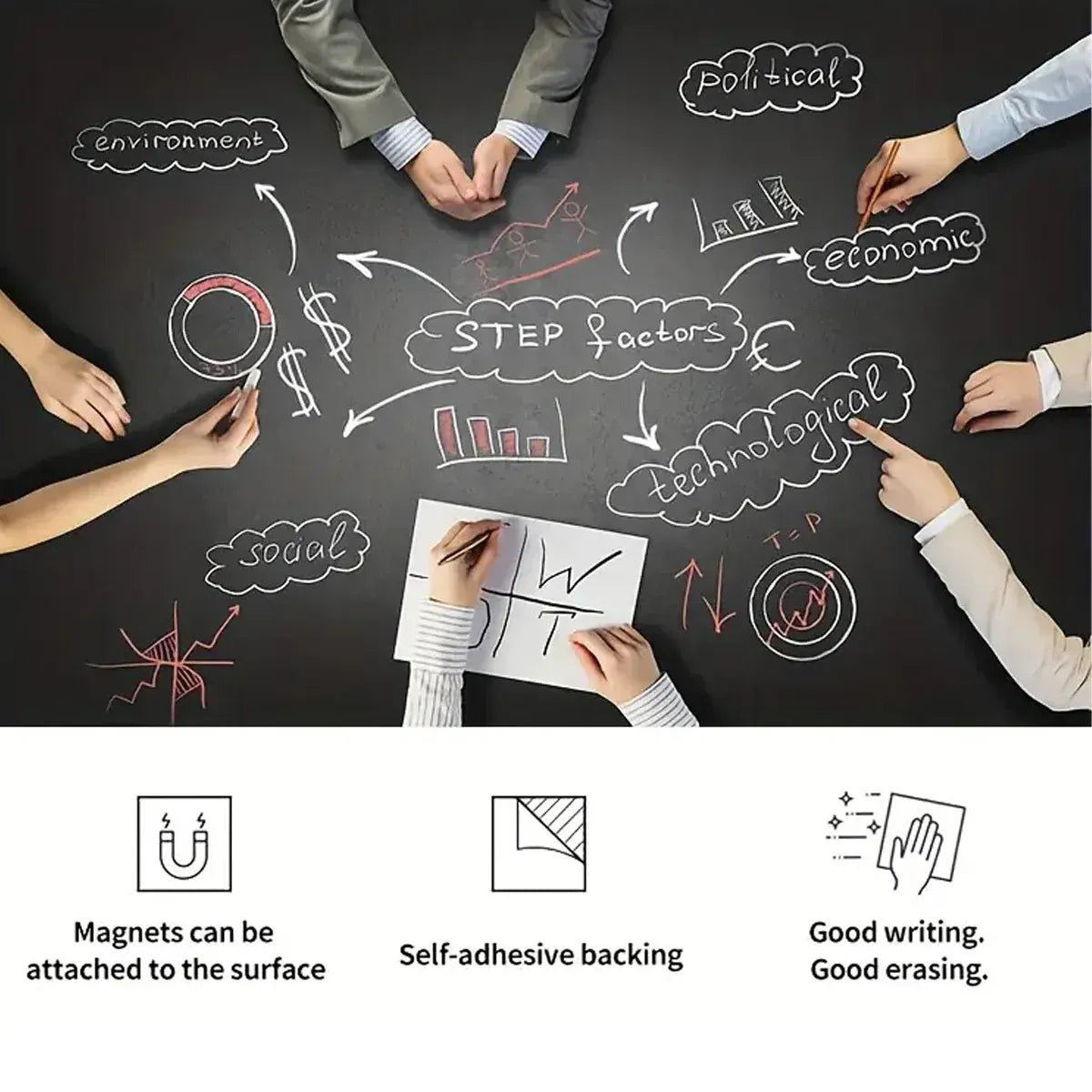 Blackboard Sticker Reusable for Home Office School Drawing Notes