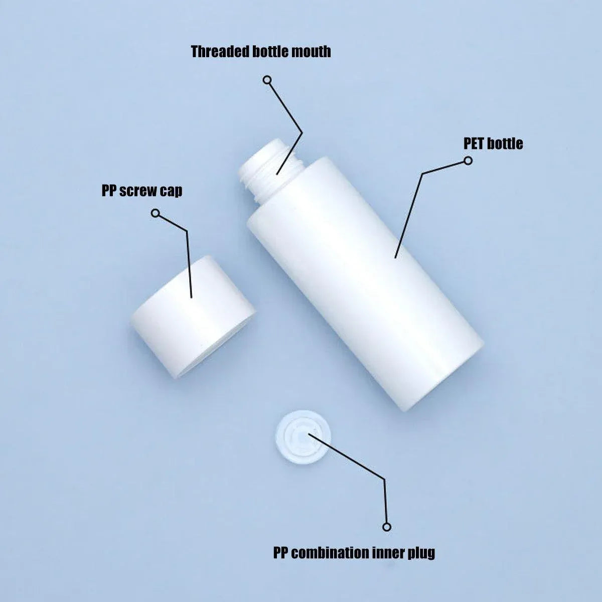 50/100/150ml Plastic Toner Lotion Bottles Refillable Travel Cosmetic Containers - White Lid + White Bottle - 100ml