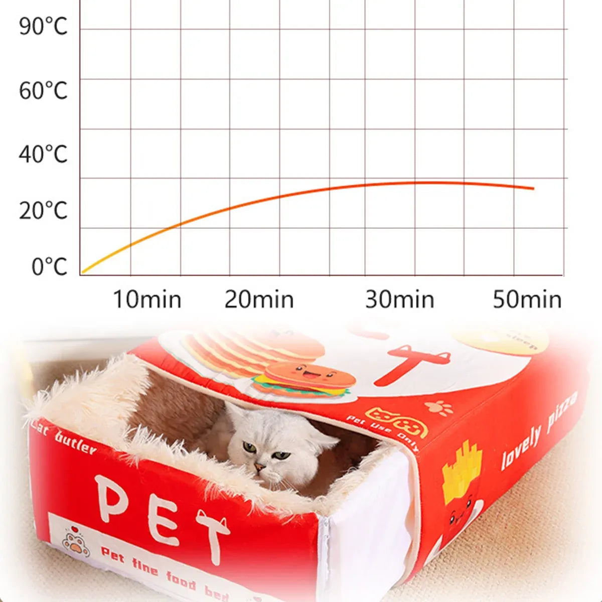 Rectangular Cookie Box Pet Bed for Cats Dogs Cat Bed Kitten Puppy Soft Pet House - Blue M