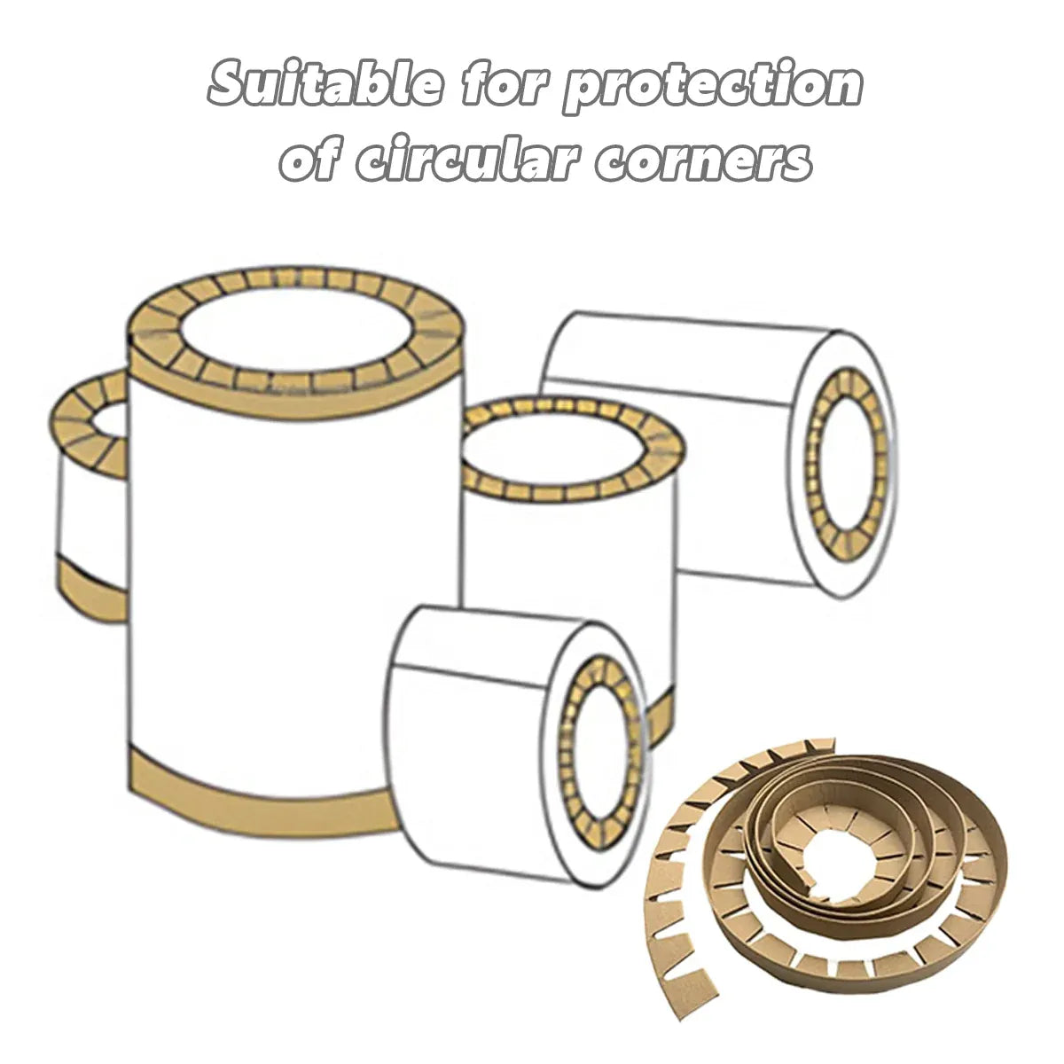 Coil Edge Guard Paper Corner Protector for Steel Iron Aluminium Roll Packing Use - 30x30mm