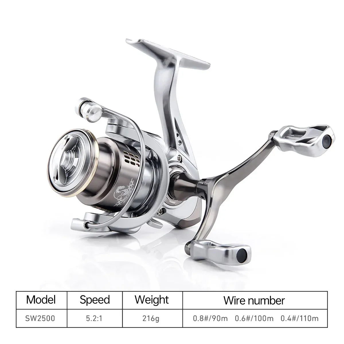 Double Handle Fishing Reel High-Speed Spinning Reel for Freshwater Saltwater - SW2500S