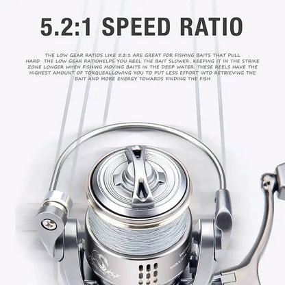 Double Handle Fishing Reel High-Speed Spinning Reel for Freshwater Saltwater - SW2500S