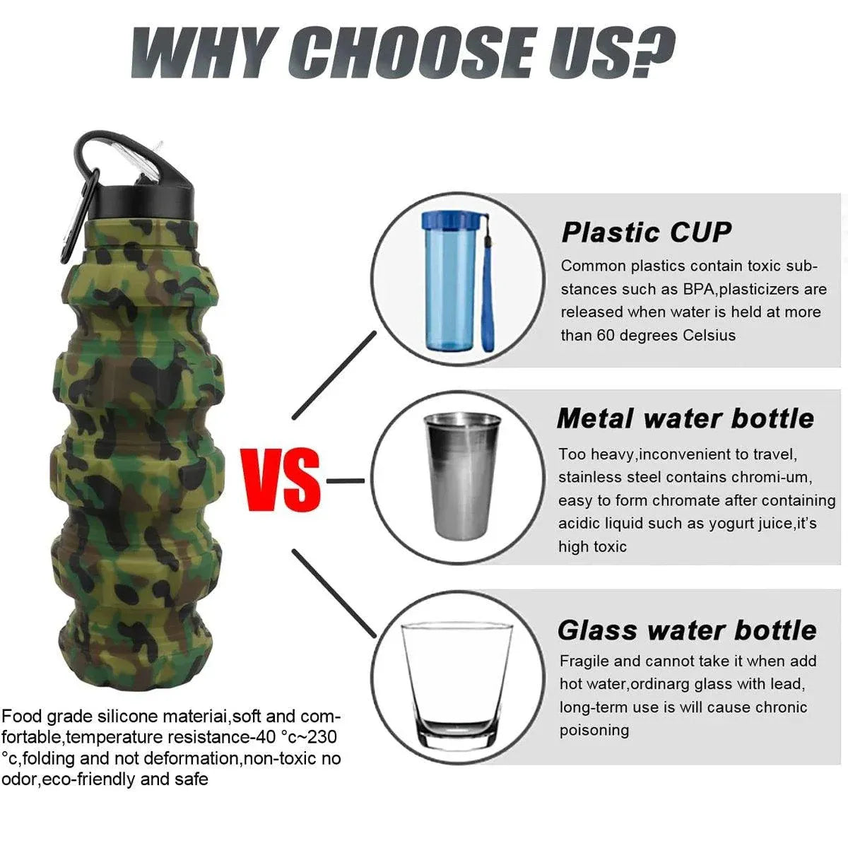 Plastic Grenade Water Bottle Silicone Riding Sports Kettle Retractable Folding Water Bottle