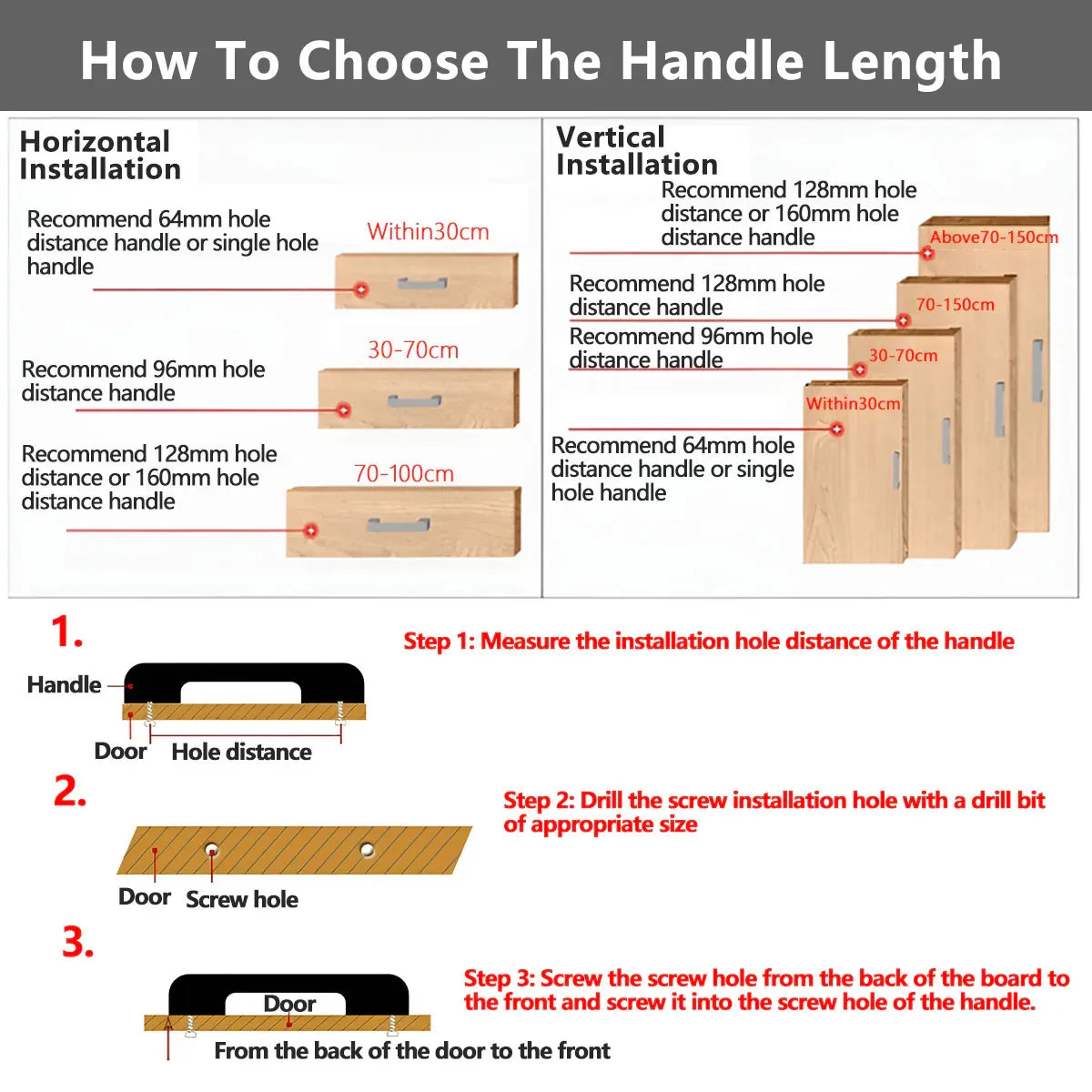Modern Simple Cabinet Door Handle 96mm 128mm Long Pull for Kitchen Furniture - Black - 96mm