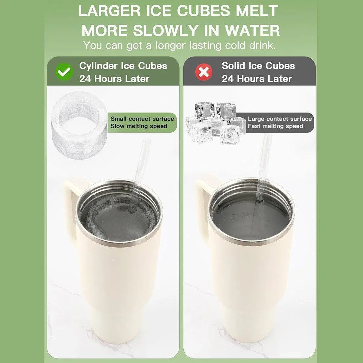 Silicone Ice Cube Tray for 20oz 30oz 40oz Tumbler Easy Release Reusable Mold - Coffee