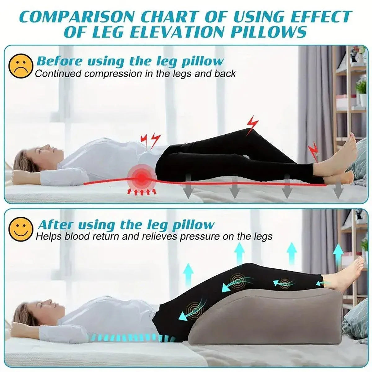 Inflatable PVC Leg Pillow Wedge Triangle Foot Cushion Flocking - Blue