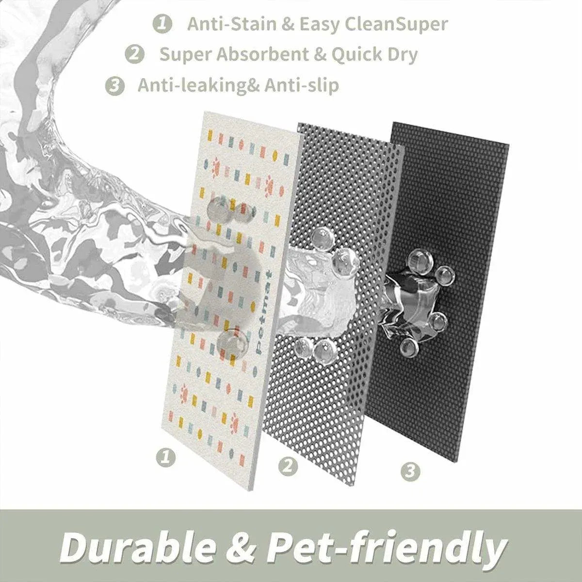 Pet Feeding Mat Dogs Cats Absorbent Non Slip Pet Placemat Waterproof Mat - Brown