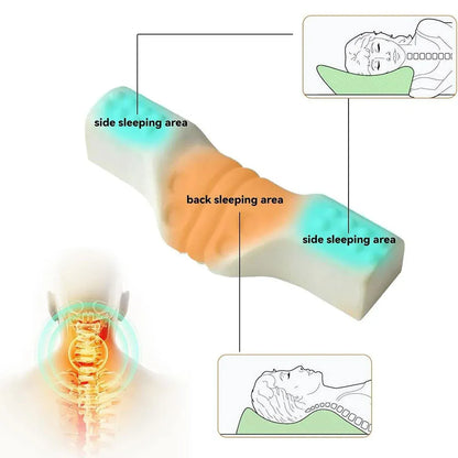 Orthopedic Memory Foam Cervical Neck Pillow for Sleep Support Slow Rebound - Navy