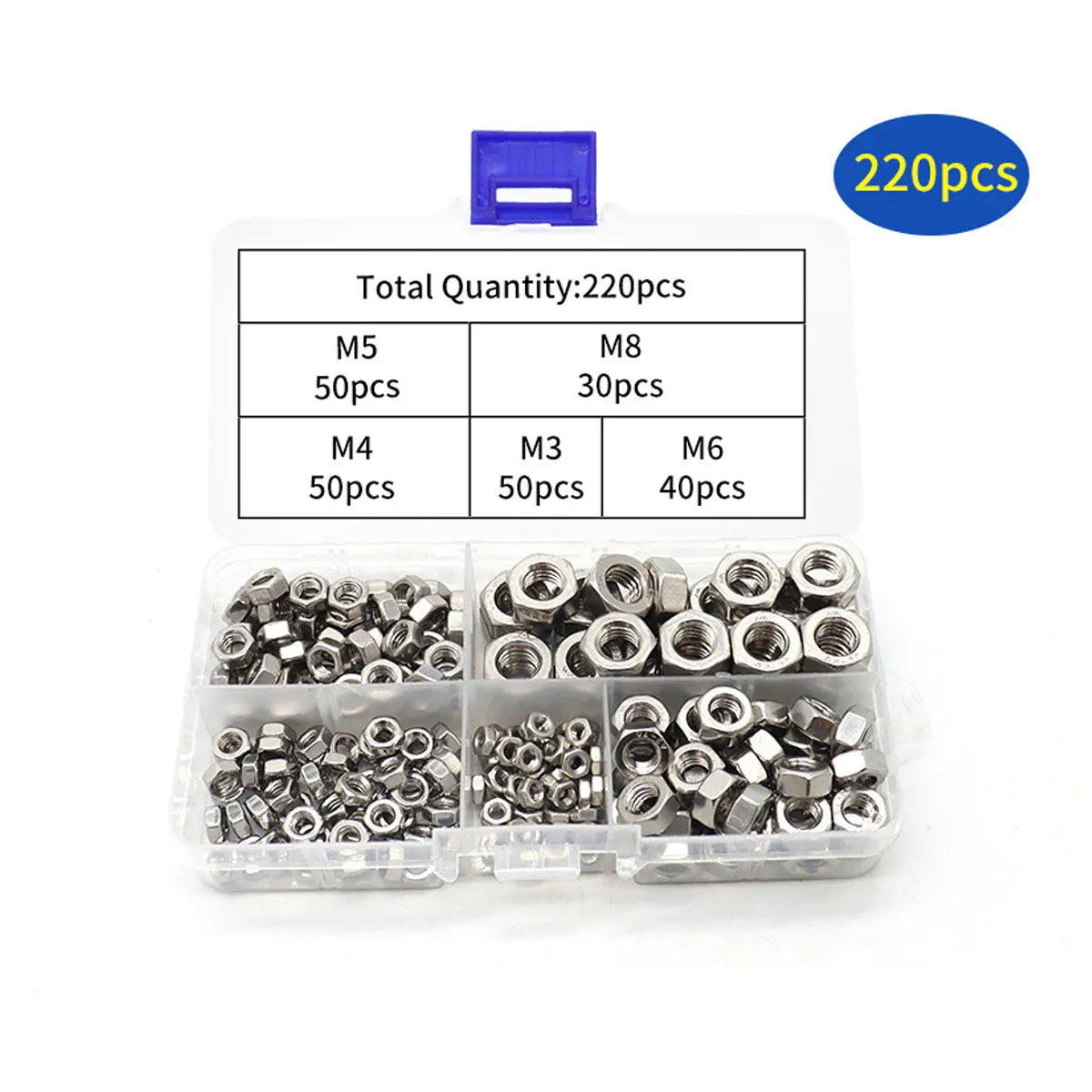 Stainless Steel Nuts 220pcs Nut Sets Hardware Fasteners Assortment Kit Nuts