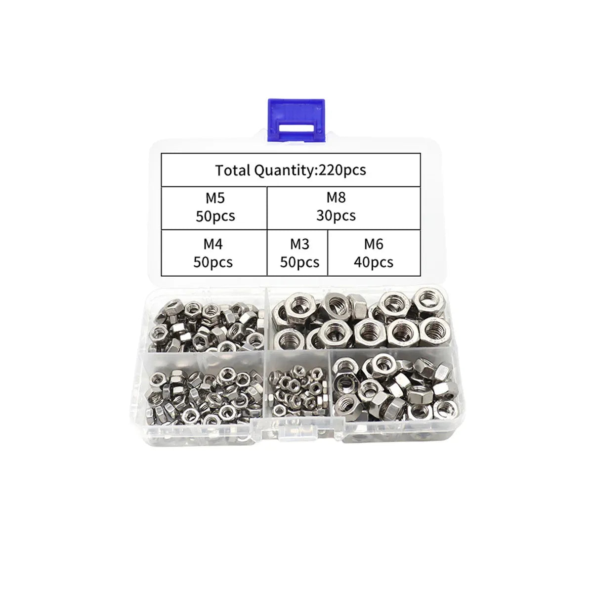 Stainless Steel Nuts 220pcs Nut Sets Hardware Fasteners Assortment Kit Nuts