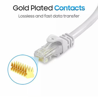 Fast Ethernet Network Cable CAT6 1000Mbps Internet RJ45 1 2 3 10 15 20 30 50m - 20M
