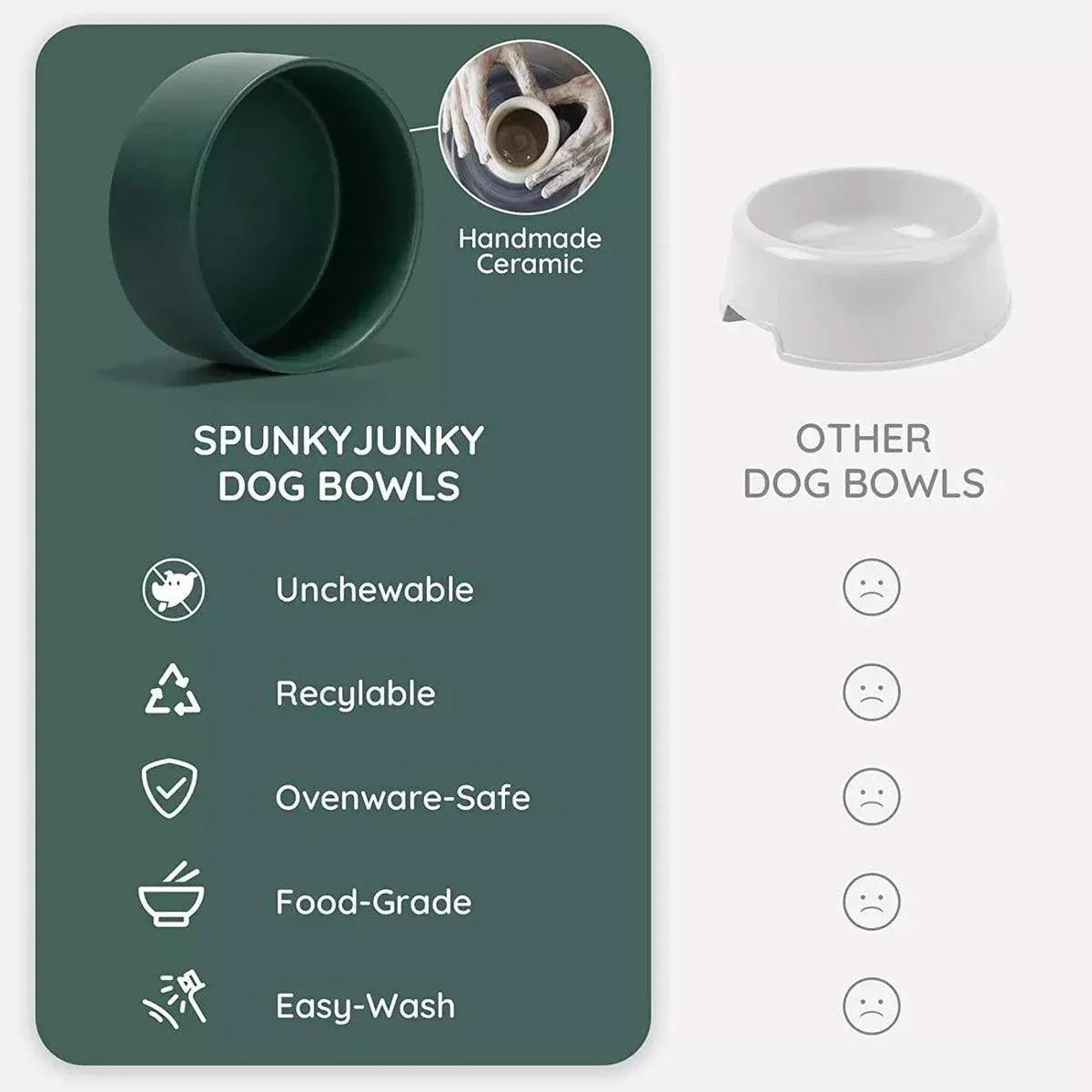 Ceramic Elevated Dog Bowl Anti-Slip Double Bowl for Small Medium Large Dogs - Grey
