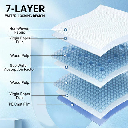 Large Puppy Dog Training Pads Pet Toilet Thickened Pee Pads Mat Indoor Absorbent - S ( 45*33cm) - 100PCS