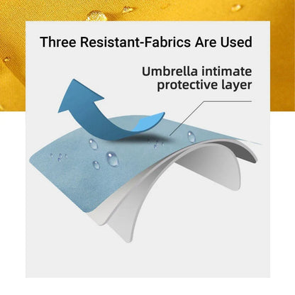Waterproof Four Corner Pet Raincoats In Large Medium And Small Sizes Are Suitable For Dogs - Orange - S