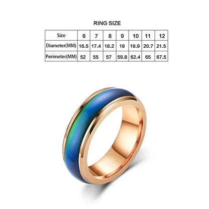Mood Colour Changing Ring Temperature Sensitive Stainless Steel US Size 6 - Rose Gold