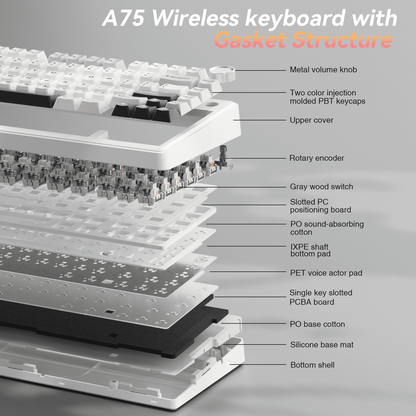 SOLAKAKA A75 75% Gasket Mechanical Keyboard Tri-Mode Hot-Swap Knob