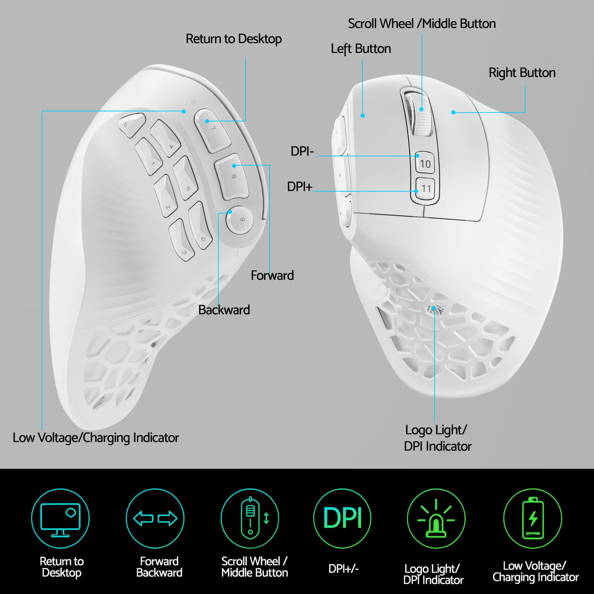 SOLAKAKA E9 Vertical MMO Gaming Mouse Tri-Mode 36000 DPI Ergonomic