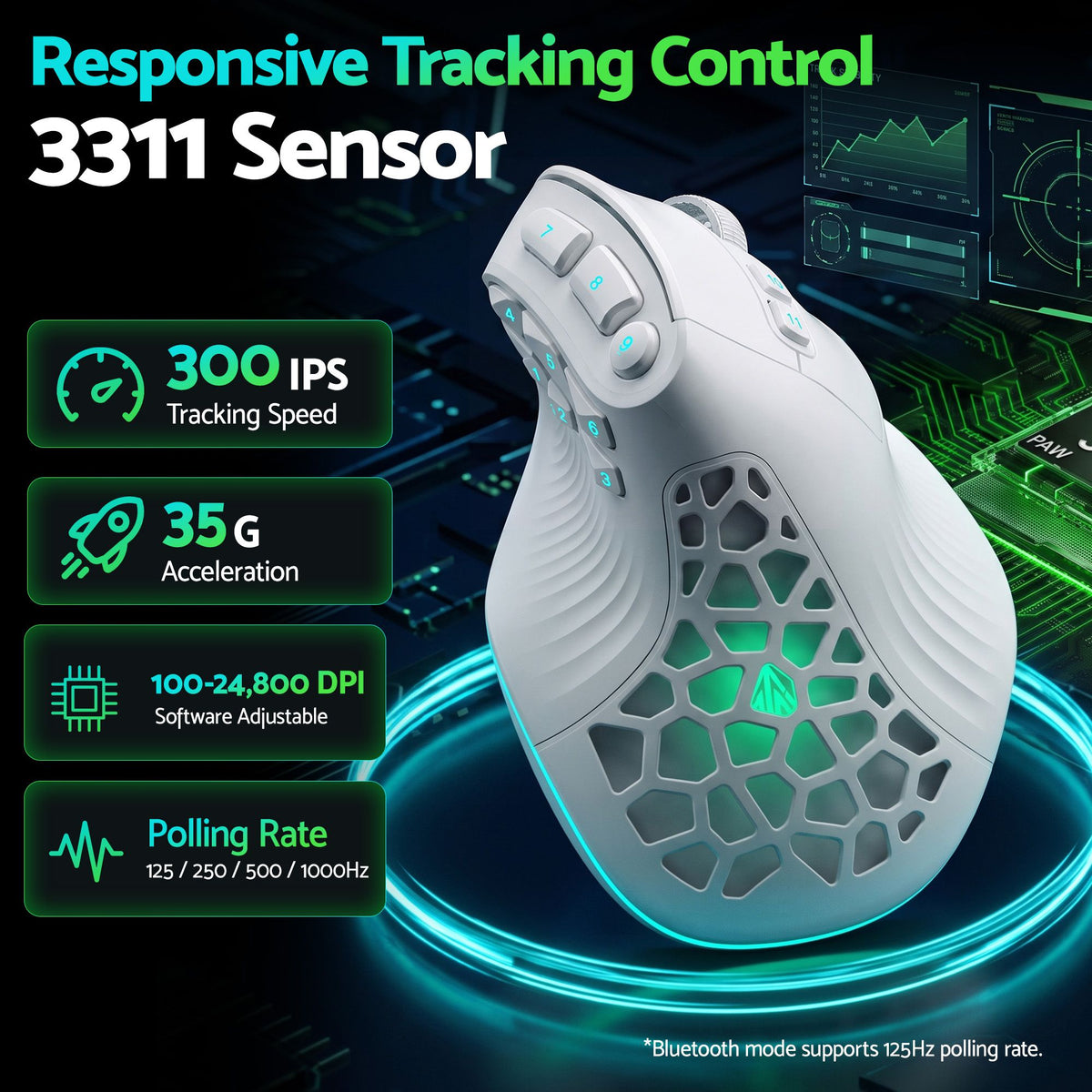 SOLAKAKA E9 Vertical MMO Gaming Mouse Tri-Mode 36000 DPI Ergonomic
